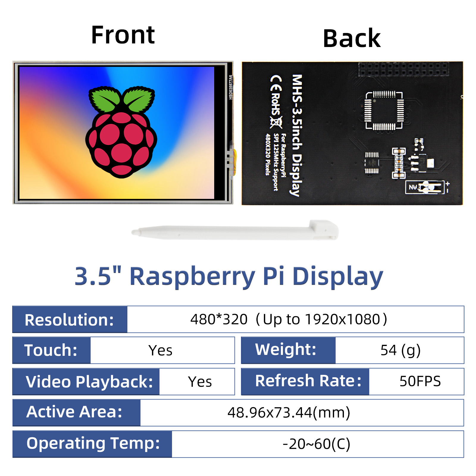 Ipistbit 3.5 Inch Display Voor - Turing Pi 2 recensie en prijs